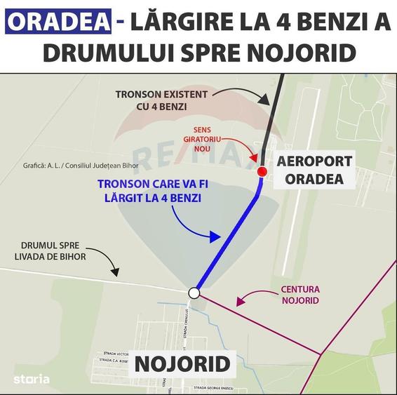 Teren 7,868mp, Aeroportul Oradea / DN E71/viitorul sens giratoriu - 6