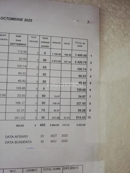 Apartament de vanzare decomandat 2camere (52m+8m 2 balcoane)