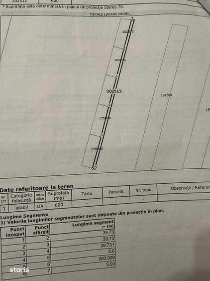 Vand teren intravilan in Cartierul Grigorescu Oradea - 4