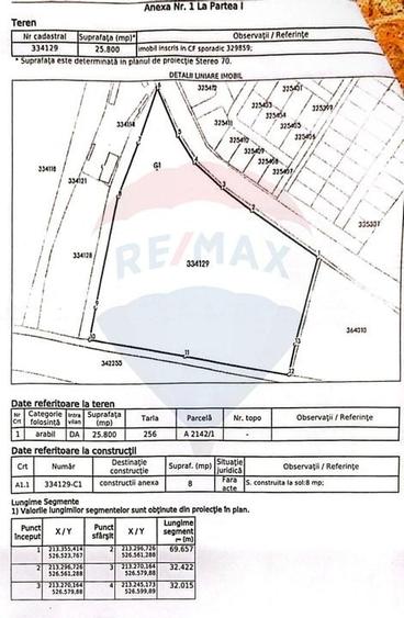 Teren  Intravilan Arad Strada Eftimie Murgu - 3