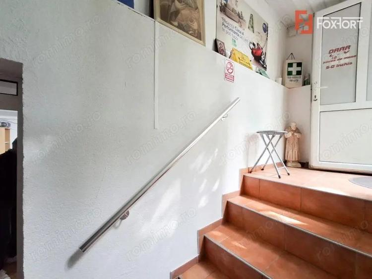 Inchiriere spatiu comercial in Timisoara, zona Complex Studentesc - 1