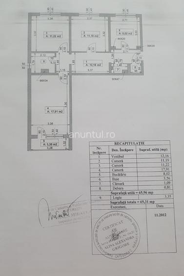 Bucur Obor, Colentina, Ion Berindei