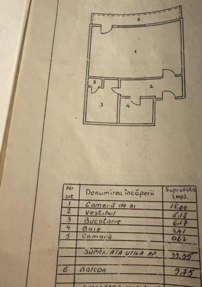 Berceni, Oltenitei, garsoniera de vanzare, anul 1981 - 4