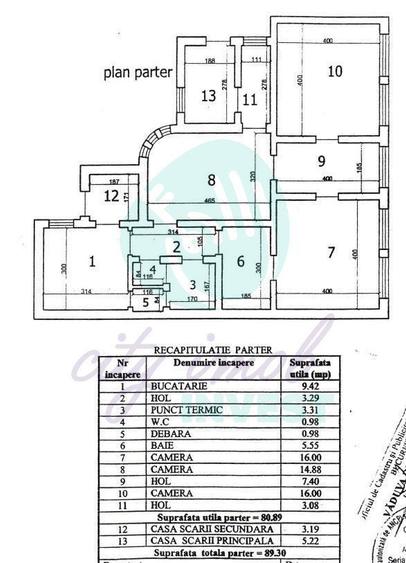 Casă cu 10 camere cu Teren 249 Mp în Iancului