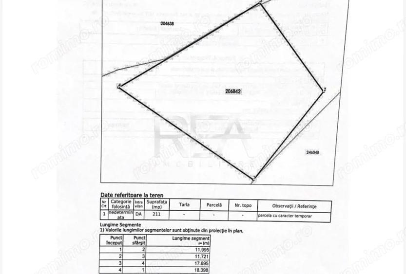 Teren Intravilan 211 mp - POT 70% Grozave?ti - 2