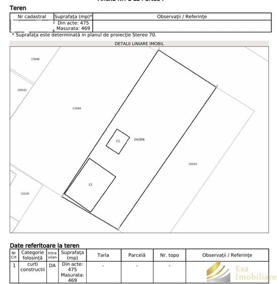 Teren intravilan de vanzare Prelungirea Ghencea-Ghidiceni