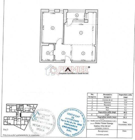 TIMPURI NOI - 2 camere - 10 min Metrou - 5