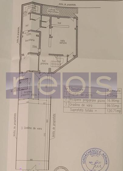 VANZARE SPATIU | P+1 | ZONA UNIVERSITATE - 10