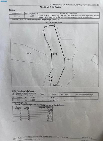 Oportunitate de Investi?ie: Teren Extravilan Generos in Sichevi?a - 1