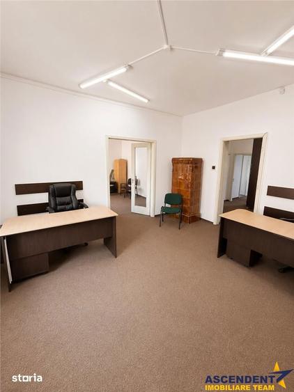 Spatiu pretabil:birouri cabinete servicii, acces stradal,curte proprie - 4