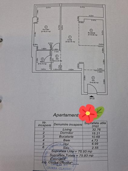 Central, cel mai bun pret! - 10