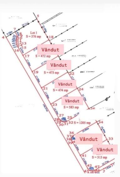 Teren Construcții intravilan de 576 mp, în Stupini