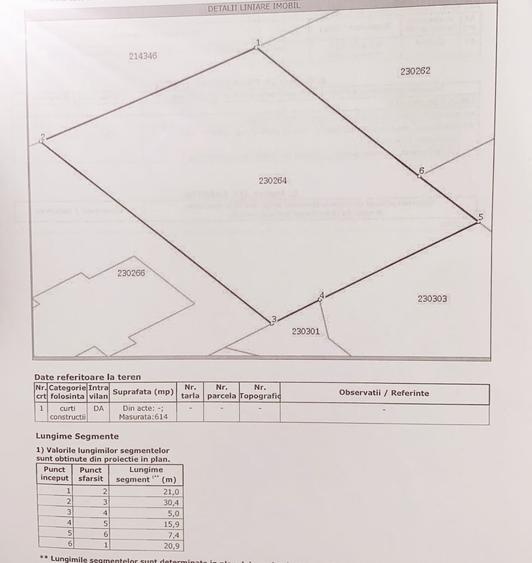 Teren 614 mp într-o zonă de case – Străulești, PUZ P+2, utilități la poartă - 3