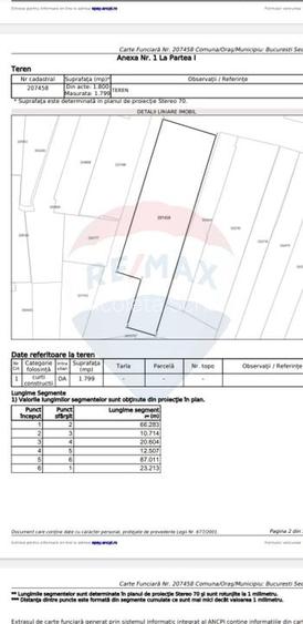 Vanzare Teren 1,800mp Vacaresti-Tinetretului