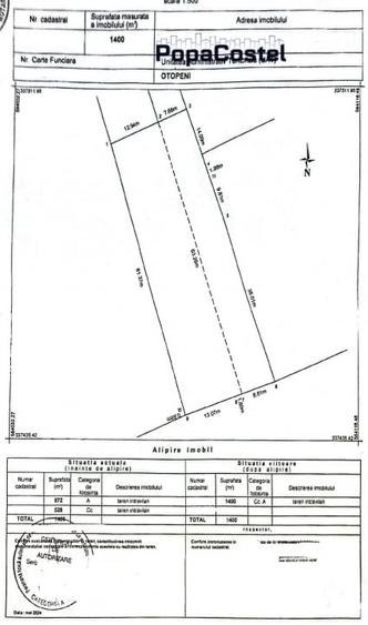 Otopeni langa linia de centura teren intravilan 1400 mp, deschidere 22 ml - 8