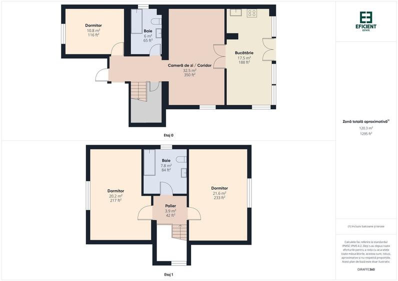 Casă cu 5 camere - Zona Dumbrăvița - Timișoara - 26