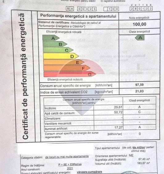 Apartament cu 3 camere decomandat, mobilat în Rahova