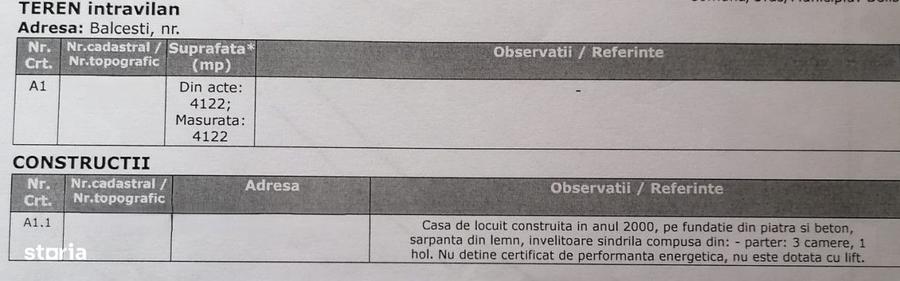 Casă cu 3 camere cu Teren 4122 Mp în Mărișel