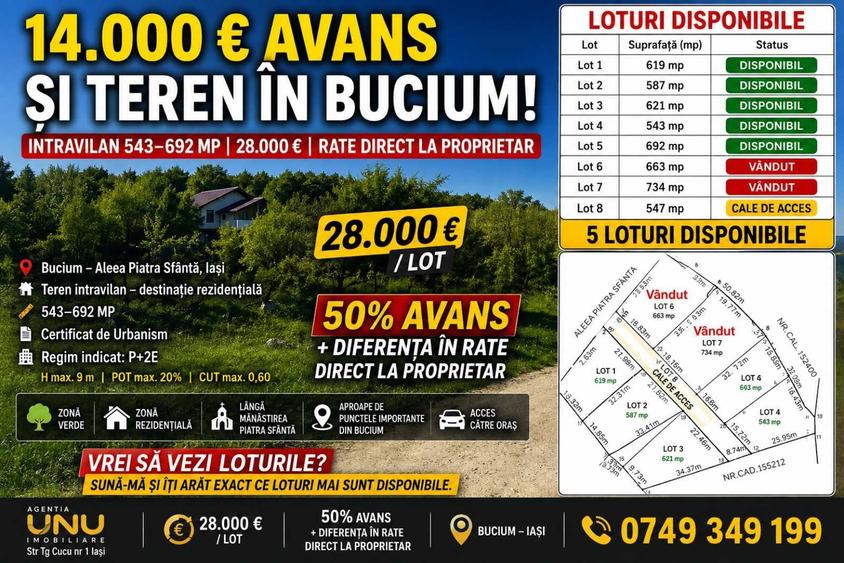 Teren Construcții intravilan de 600 mp, în Bucium