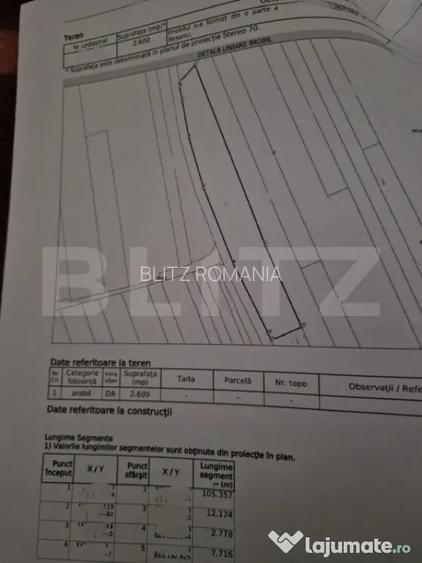 Teren Intravilan de vanzare, 2600mp - Suceava (Suceava)