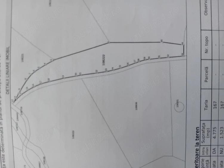 Teren de 4700 mp, în Vama Buzăului