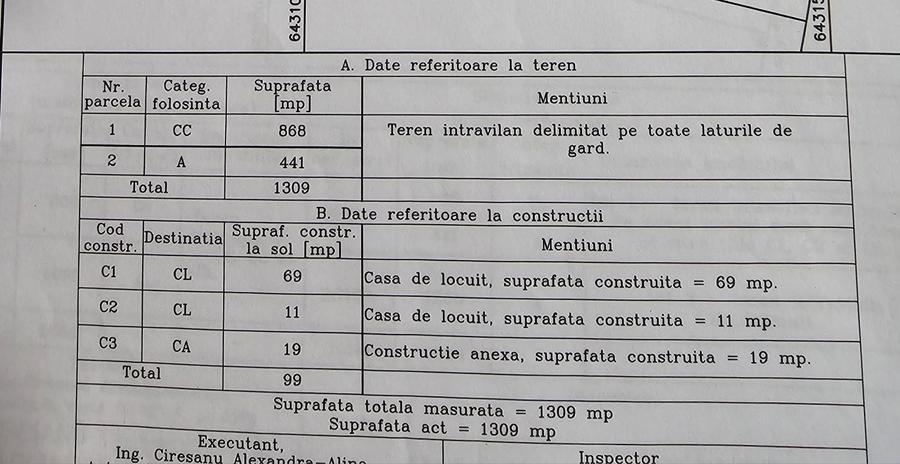 Spațiu comercial, în Central