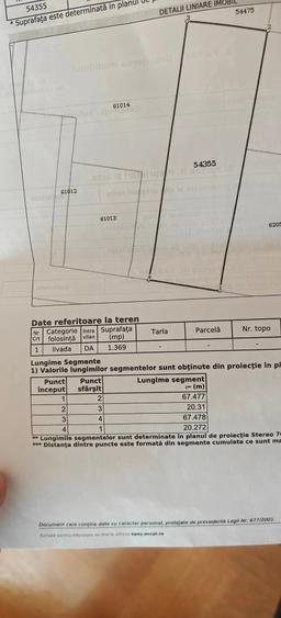 Teren de 1361 mp, în Central
