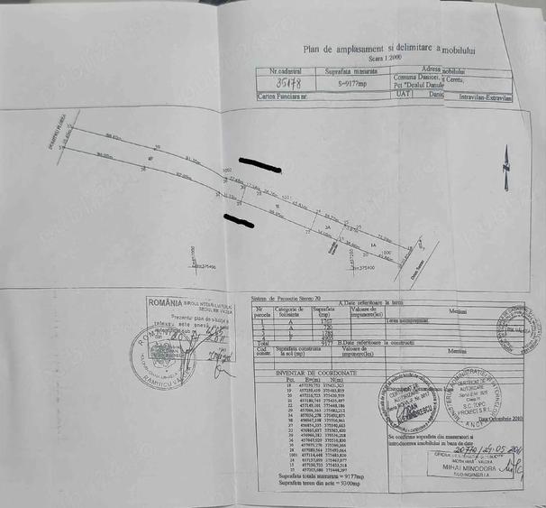Teren de 9177 mp, în Ceretu