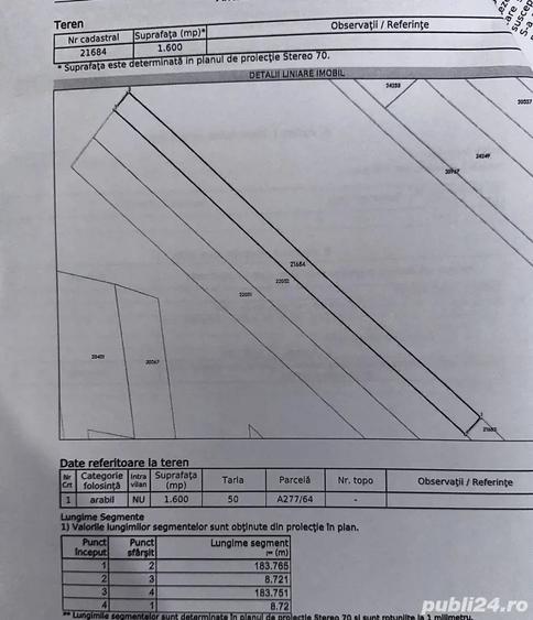 Teren de 3100 mp, în Puchenii Mari