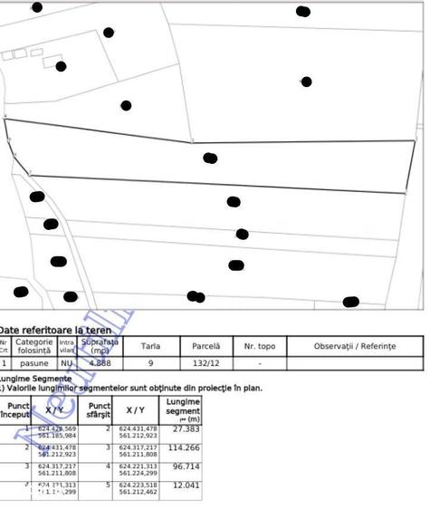 Teren de 4888 mp, în Ardeoani