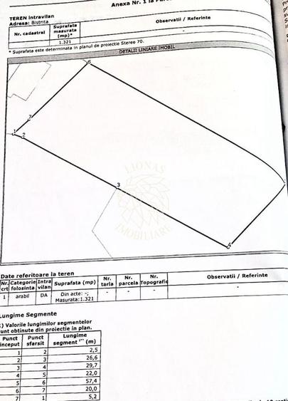 Teren Construcții intravilan de 1321 mp, în Sud
