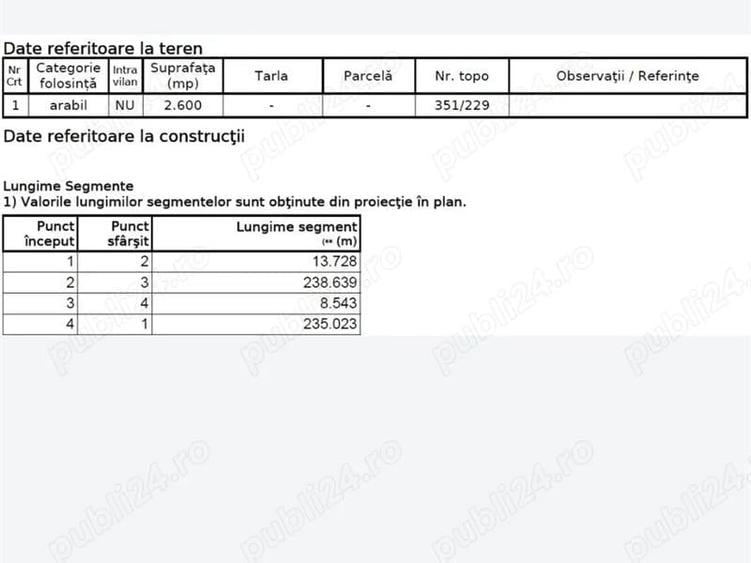 Teren Construcții intravilan de 2600 mp, în Sfântu Ilie