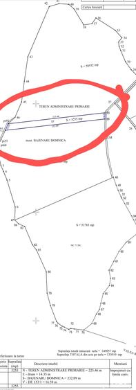 Teren de 3255 mp, în Viforâta
