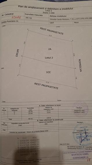 Teren de 400 mp, în Sărata