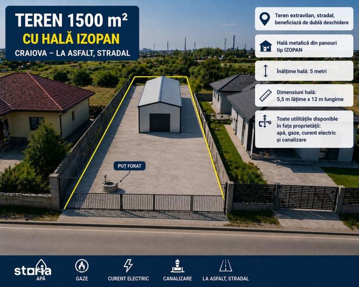 Teren de 1500 mp, în Cernele