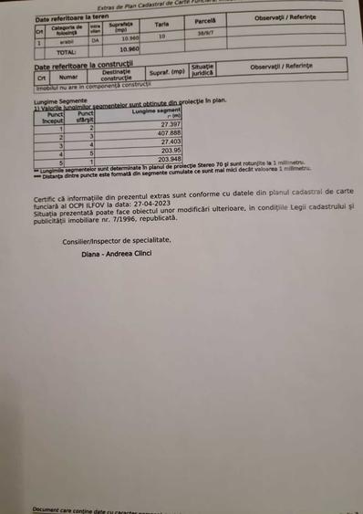 Spațiu comercial, în Domnești