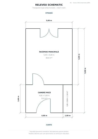 Apartament cu 2 camere în Ultracentral