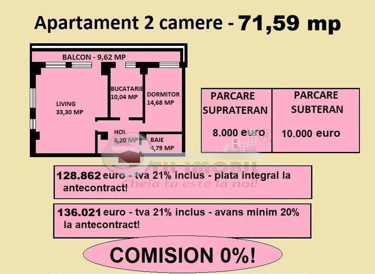 Penthouse cu 2 camere decomandat în Galata