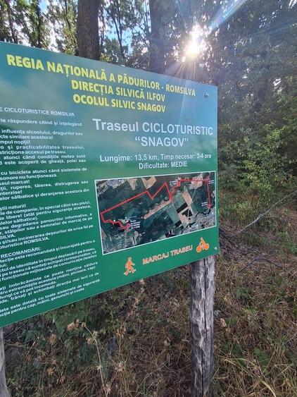 Teren în Snagov