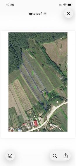 Teren de 7775 mp, în Budeasa