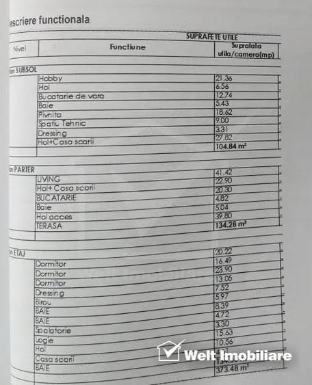 Teren de 843 mp, în Europa
