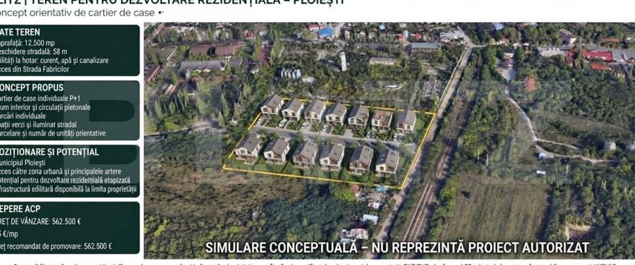 Teren Construcții intravilan de 12500 mp, în Rafinaria Astra