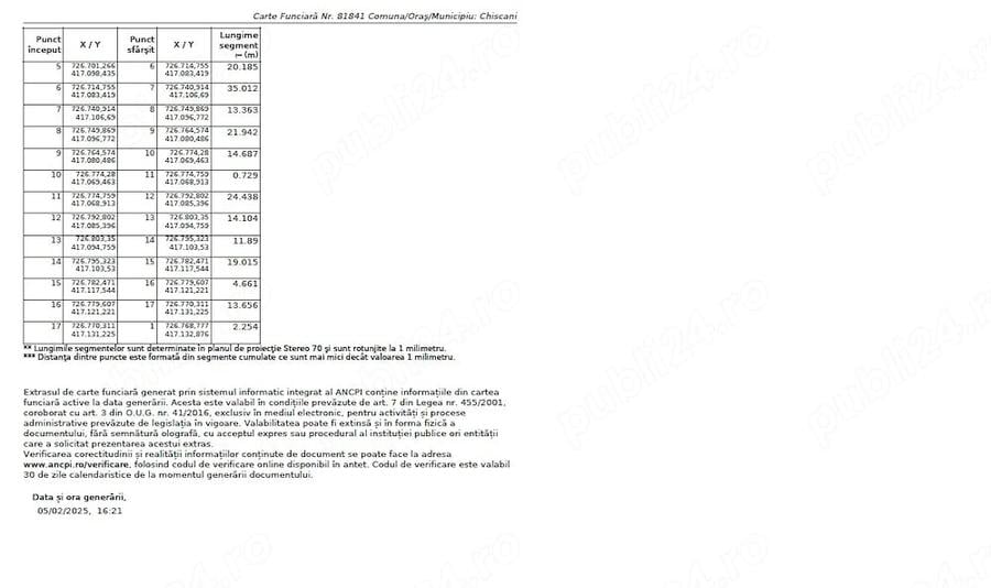 Ocazie! Vand Schimb Inchiriez Teren Intravilan Lacu Sarat ! 22 euro mp - 1