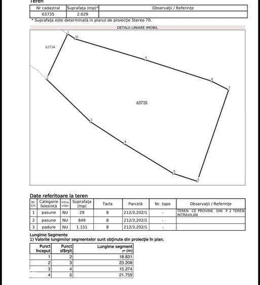 Casă cu 4 camere cu Teren 3000 Mp în Crihan
