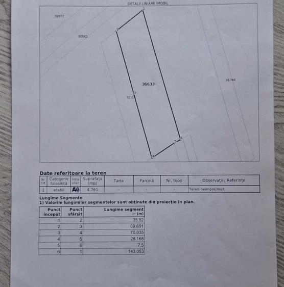 Teren intravilan 4.761 mp | Horodnic de Sus | Front stradal 35.82 m - 5