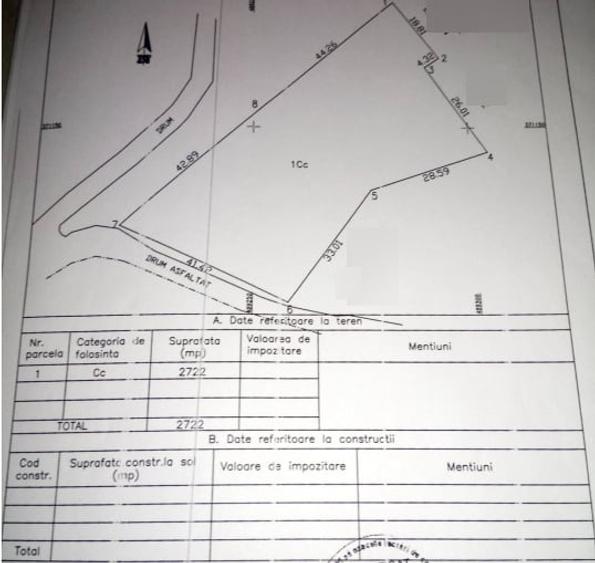 Teren Construcții intravilan de 2272 mp, în Trivale