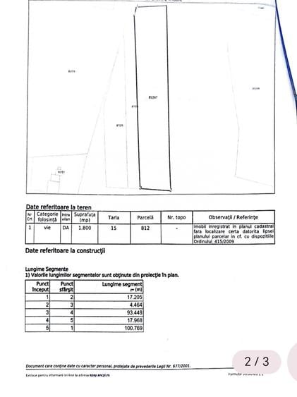 Teren Construcții intravilan de 1800 mp, în Ștefănești