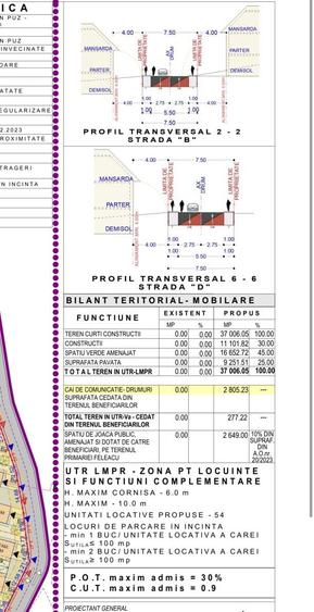 Spațiu comercial, în Central