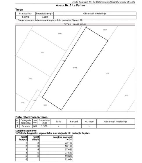 Teren agricol extravilan de 1500 mp, în Exterior Est