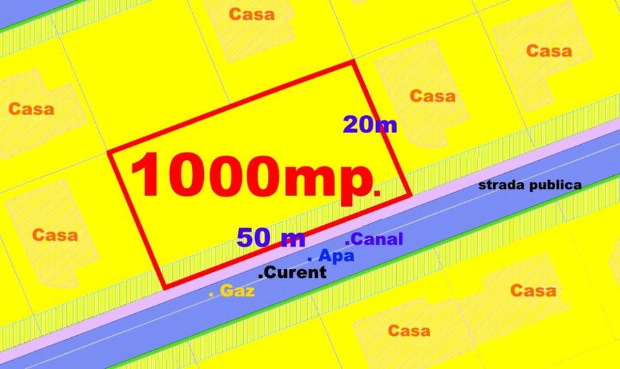 Teren Construcții intravilan de 1000 mp, în Cetate